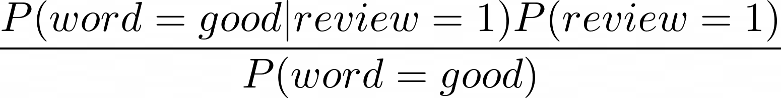 Bayes rule! alt text